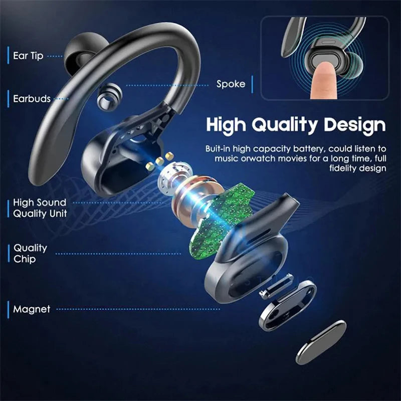 SHUKE Bluetooth Earbuds Wireless Headset With Microphone